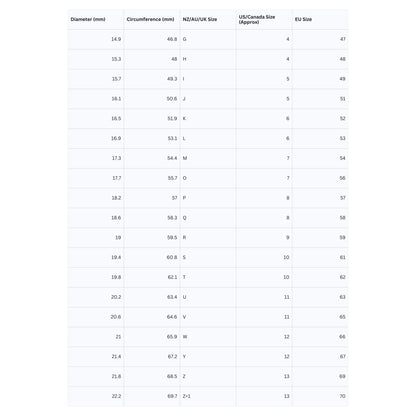 Photo of conversion chart for Crawford Hill Equestrian Jewellery horse bit snaffle rings. 